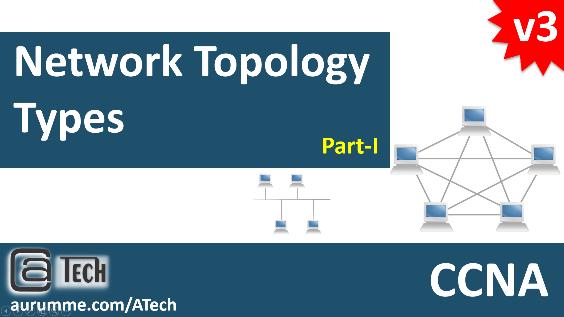 network-topology-types